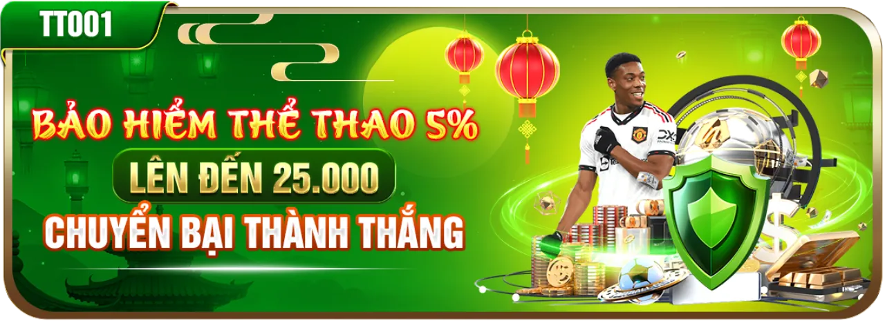 Biểu tượng tốc độ